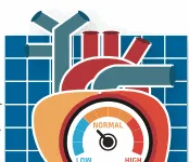 Research Roundup:  August 2025